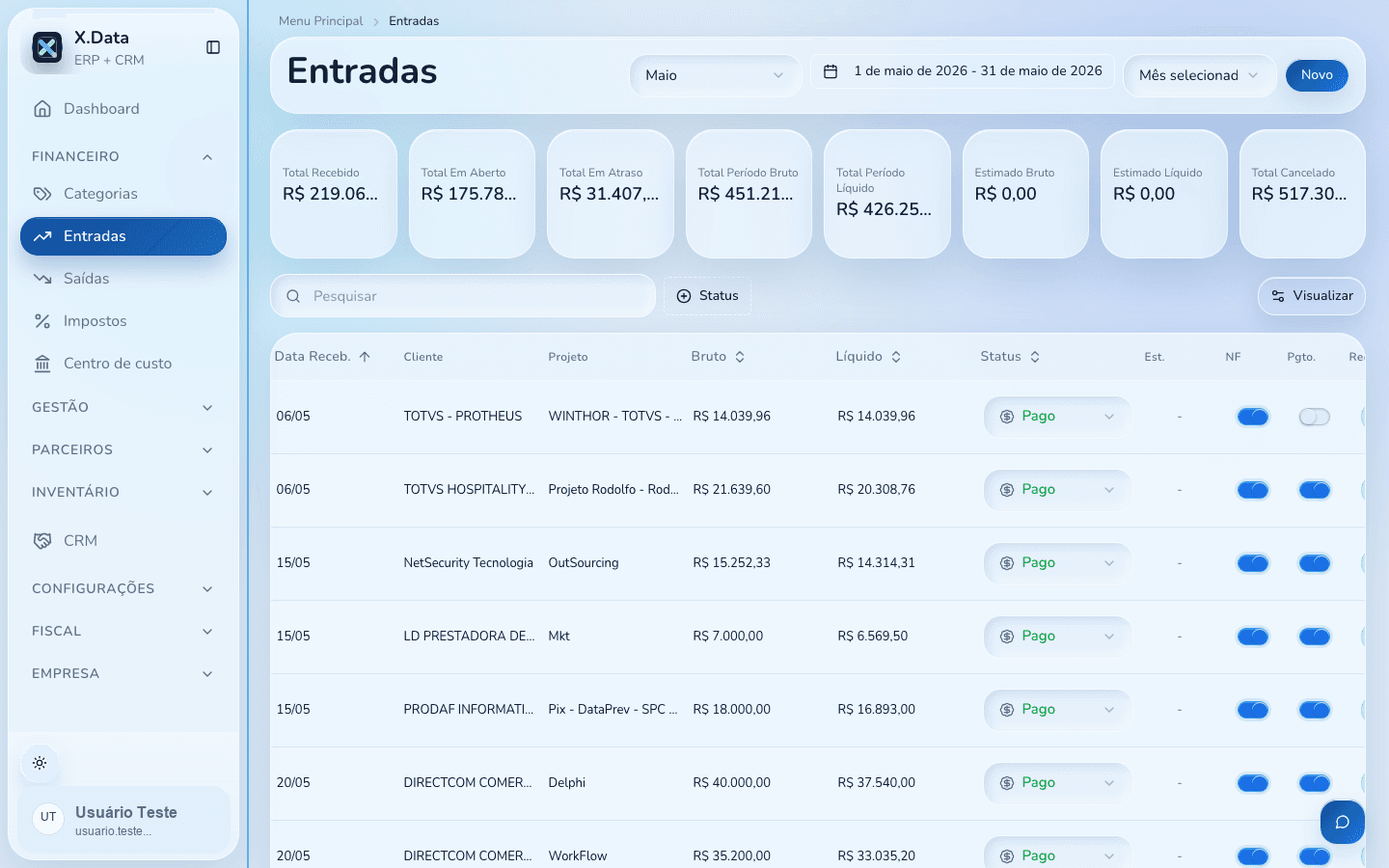 Financeiro operacional